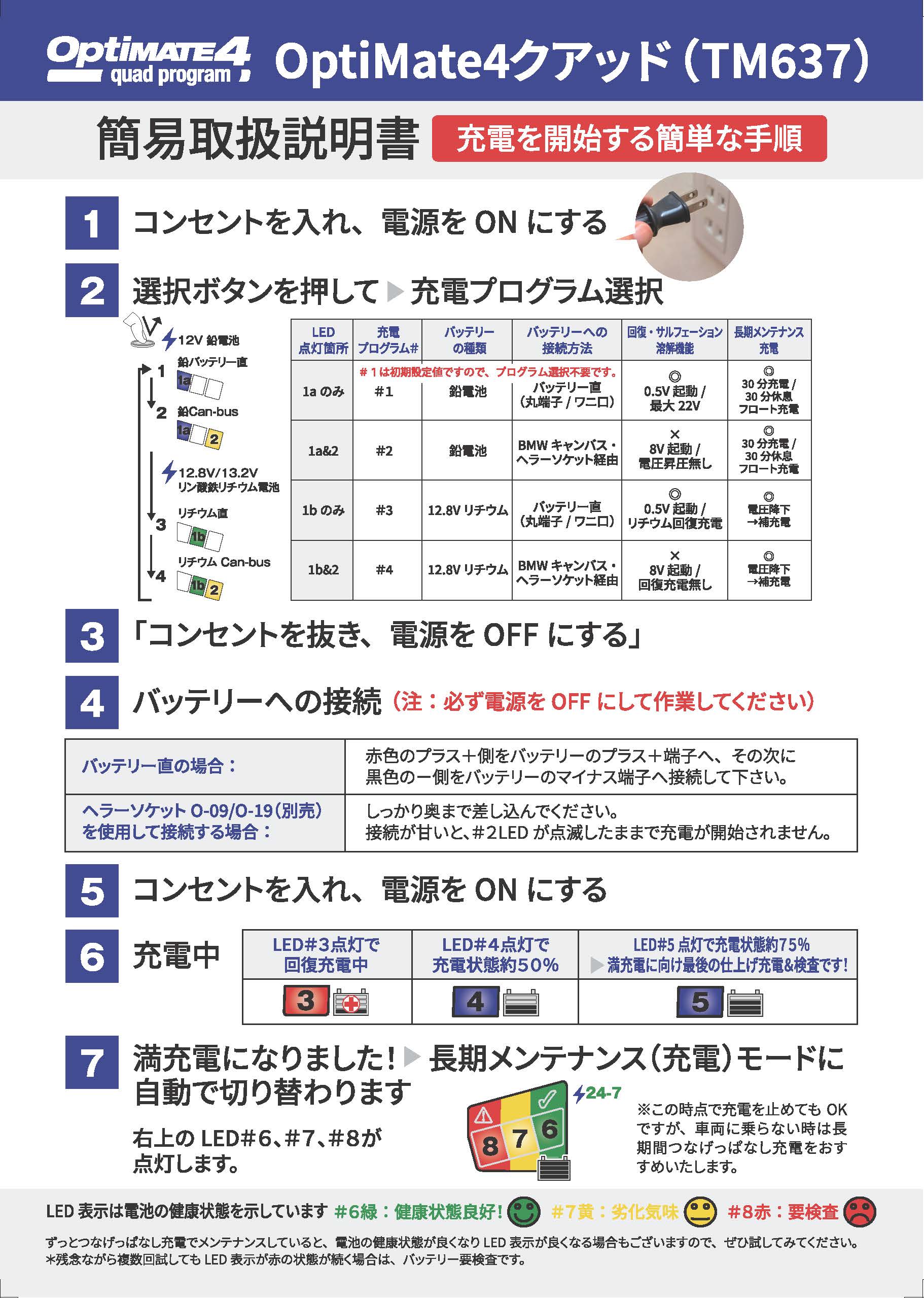 TecMate オプティメイト4 バッテリーメンテナー 新品同様品 | OptiMate4 バッテリー充電器 バイク オートバイ 車体側ケーブル付 テックメイト□ オプティメイト バッテリー充電器＆メンテナー 1DUO 4